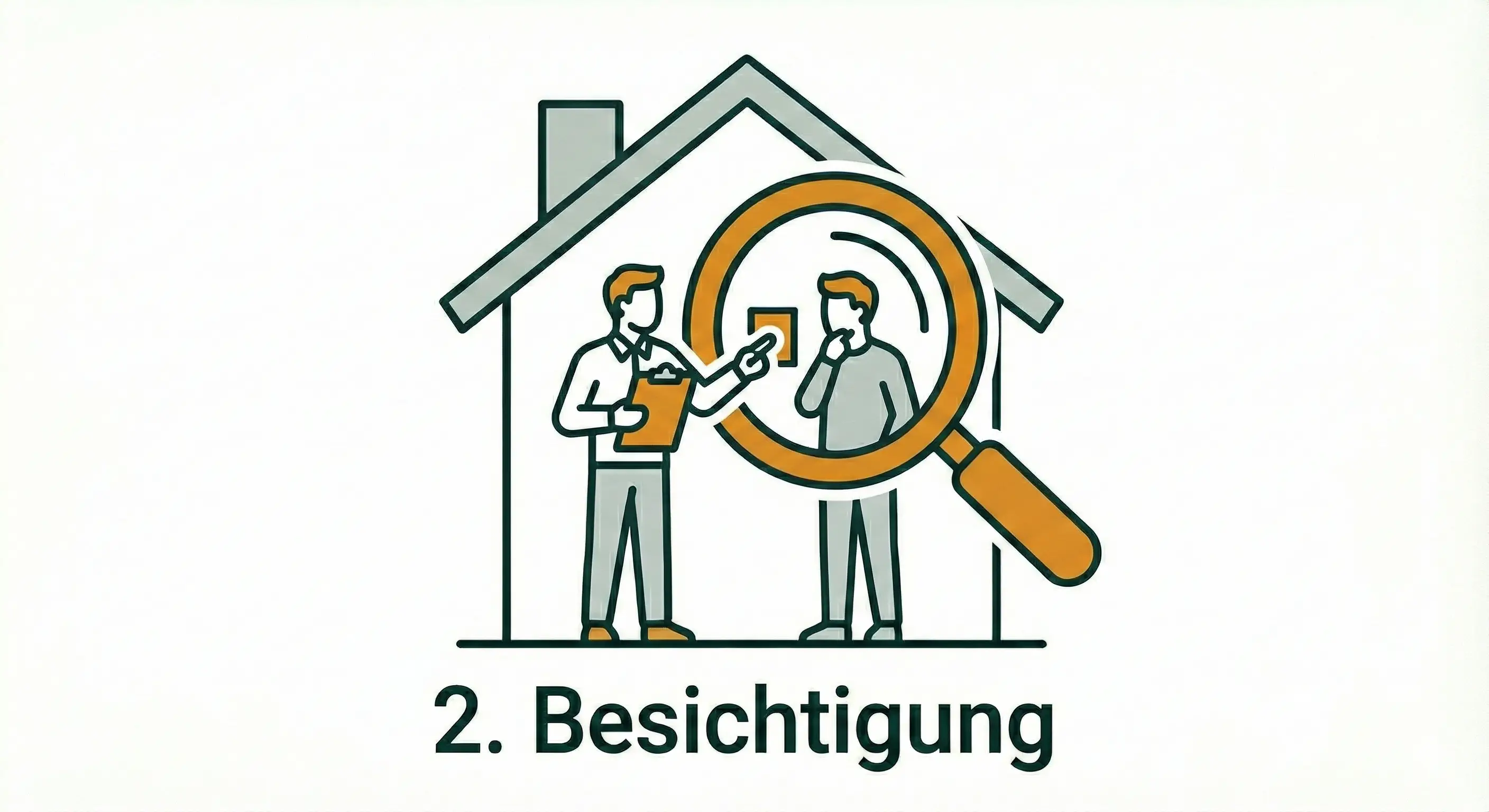 Kostenlose Besichtigung